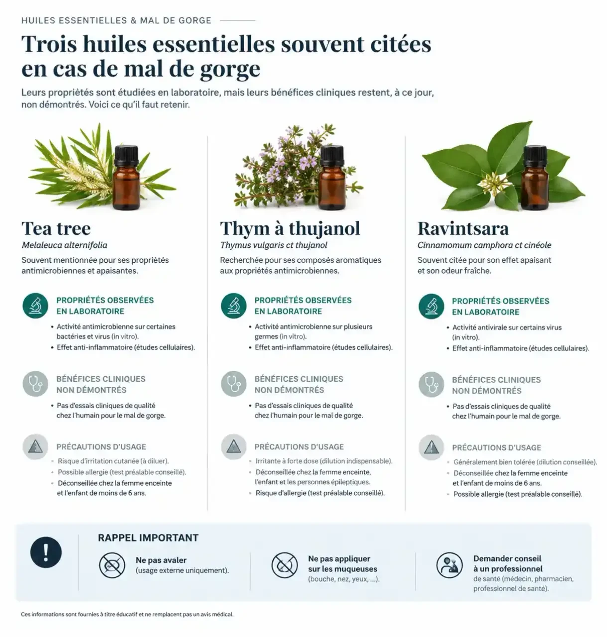 Huiles essentielles mal de gorge : propriétés citées et précautions d’utilisation